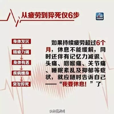 下班前突然晕倒,超市女促销员抢救无效身亡!留意这些身体信号